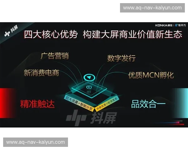 让价值变现更简单：赞助APP改变内容与品牌连接的未来